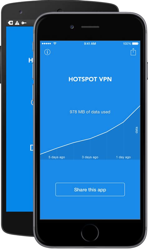 hotspot vpn — best vpn on iphone and ipad best vpn hot spot mobile ads