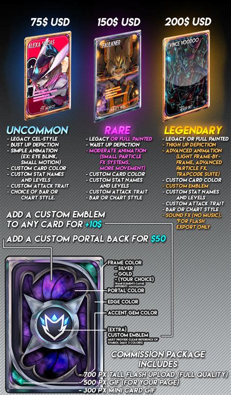 Slots Full Character Stat Cards By Dansyron On Deviantart