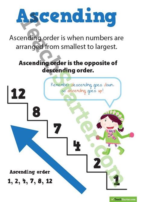 Ascending Numbers Poster | Fun worksheets for kids, 1st grade math, 1st