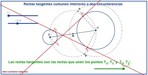 Rectas tangentes interiores a dos circunferencias Adicción Matemática