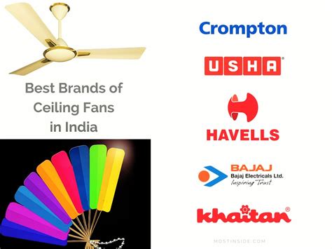 Best Brands Of Ceiling Fans In India