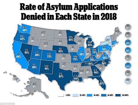 Asylum Cases Rose 39 In The First Year Of The Trump Administration With Nearly Two Thirds