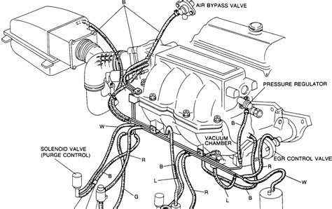 Vacuum Hose Diagram 2002 Ford Explorer