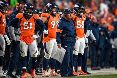 Are The Denver Broncos The Afc S Most Improved Team