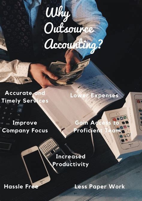 Why Outsource Your Accounting Management Guru Accounting Services
