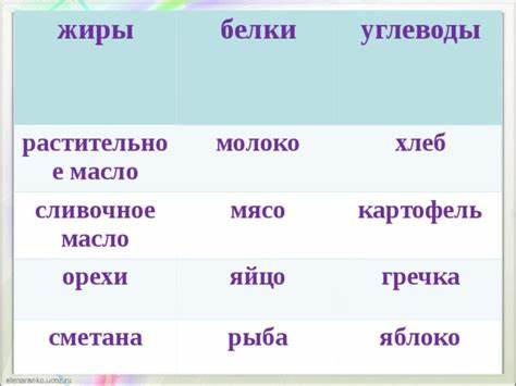 Презентация "Органы пищеварения". ОС "Гармония" Картинка - Презентация "Органы пищеварения". ОС "Гармония"