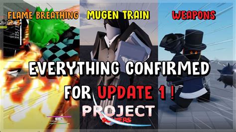 Everything Confirmed Coming To Update 1 Project Slayers Youtube
