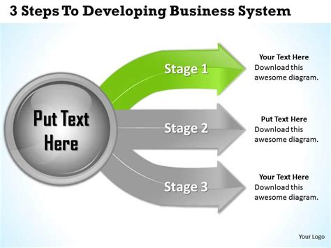 1013 Business Ppt Diagram 3 Steps To Developing Business Systems