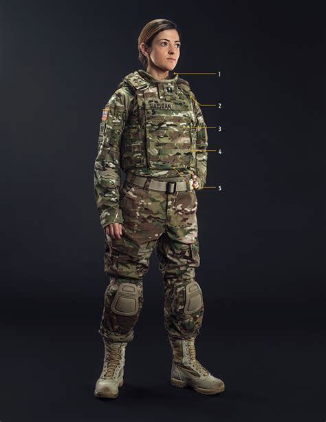 Armor All New Body Armor Design Issued For Women In The