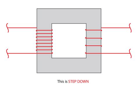Step Up Or Step Down Transformer