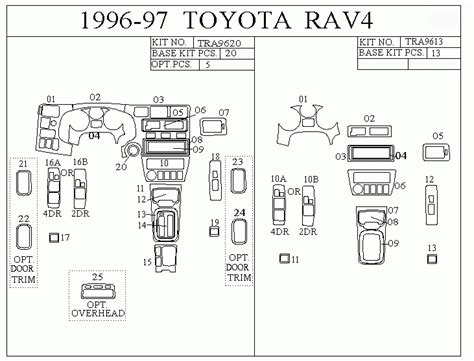 2006 Toyotum Rav4 Fuse Box Diagram - Wiring Diagrams