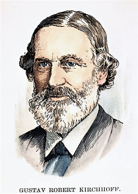 Posterazzi Gustav Robert Kirchhoff N1824 1887 German Physicist