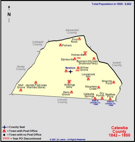 Catawba County Nc 1842 To 1850