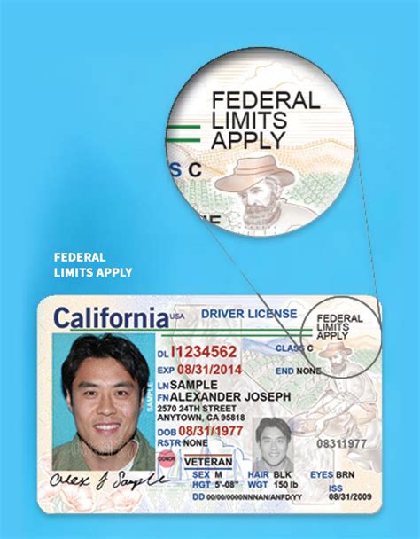 What Is An Id Card Dmv