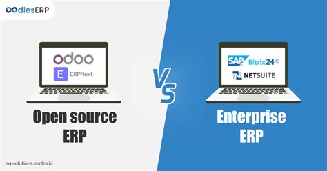 Weighing The Pros And Cons Of An Open Source Erp Vs Enterprise Erp