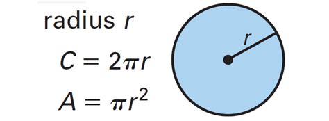 Can someone explain me how to measure a part of a circle? Finding the area and circumference of a circle