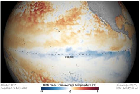 Noaa La Nina Underway With A 65 75 Percent Chance That It Will