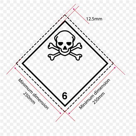 Hazardous material means a substance or material that the secretary of transportation has determined is capable of posing an unreasonable risk to health, safety. 31 Class 9 Hazmat Label - Labels For Your Ideas