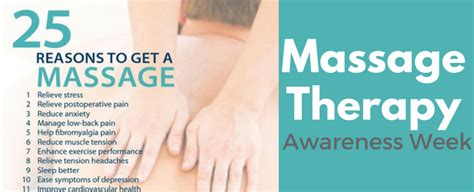 2016 Massage Therapy Awareness Week • Life Therapies Health And Wellness Centre Ottawa