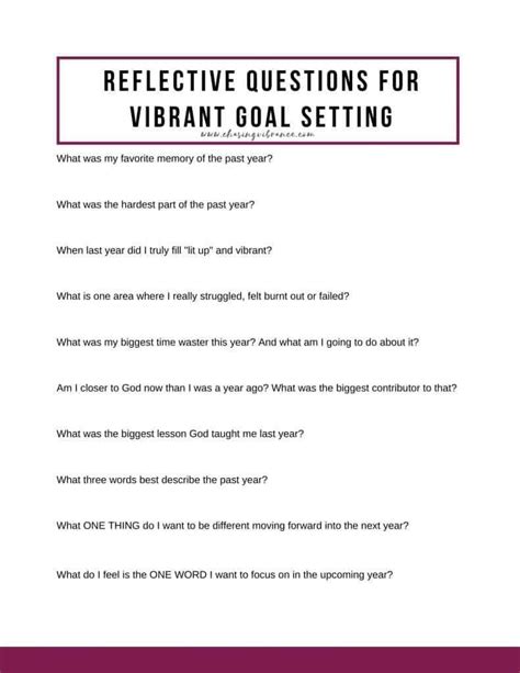 Wildly Important Goals Worksheet