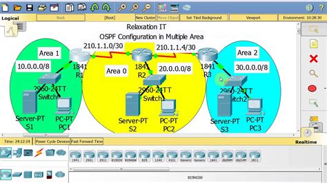 Ospf Configuration In Multiple Area Part Ccna Routing