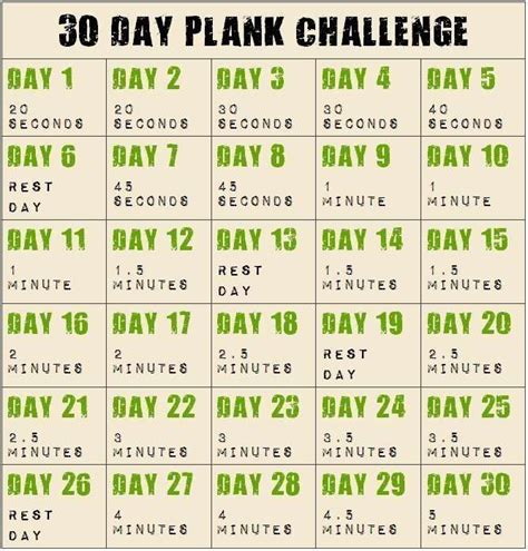 30 Days Of Plank Workout For Getting Ready For Summer Cairo Gyms
