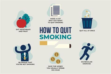 Free Vector How To Quit Smoking Infographic