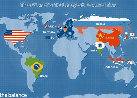 Top 10 Largest Countries 2023 Holidays Pelajaran