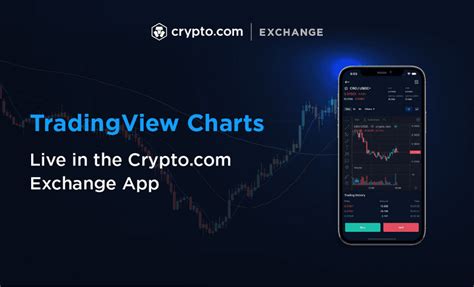 Tradingview Charts Are Now Available In The Exchange App