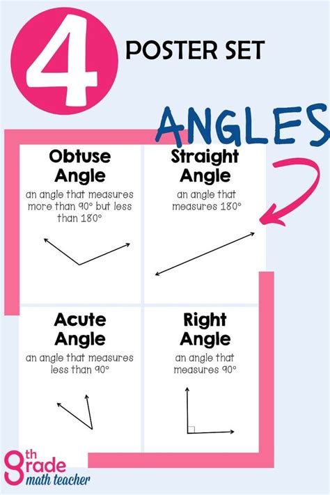 Angles Vocabulary Posters Set In 2021 Vocabulary Word Walls