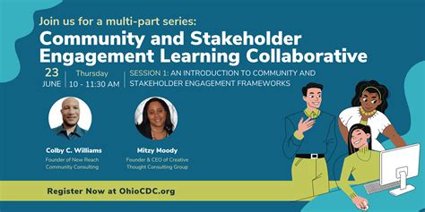 An Introduction To Community And Stakeholder Engagement Frameworks