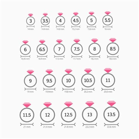 Ring Size Chart Free Printable Printable Template Calendar Io