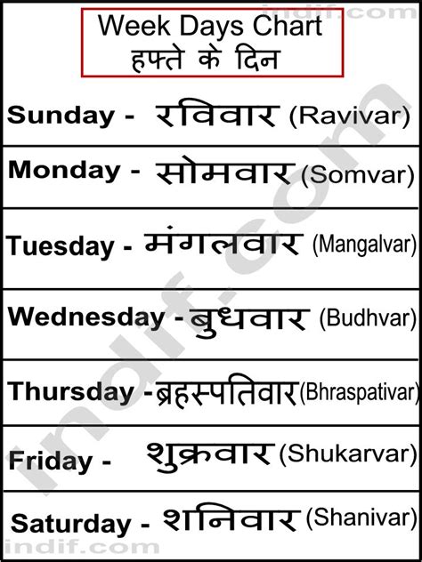 week days  hindi