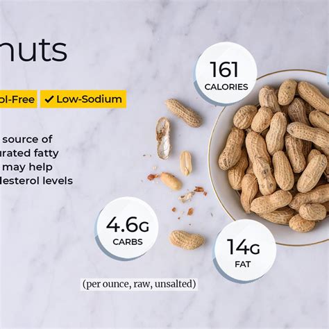 Planters Dry Roasted Unsalted Peanuts Nutrition Facts Bios Pics