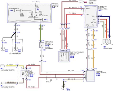 2003 Ford Expedition Fuel Pump Relay Diagram