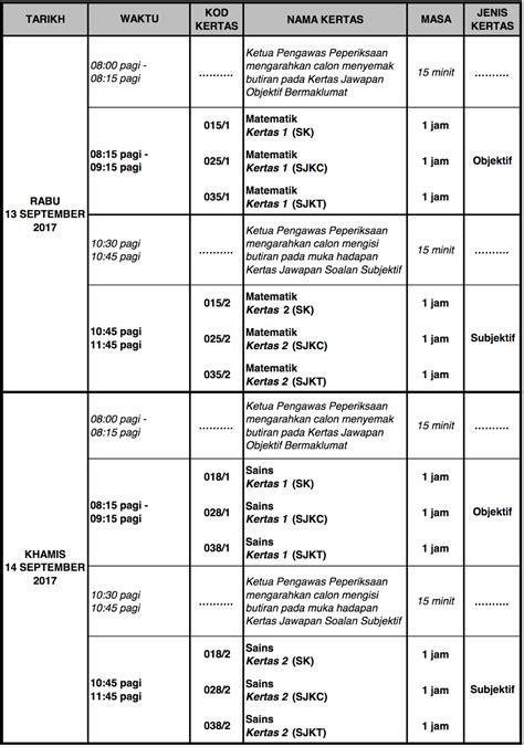 The primary assistant teacher exam date. Jadual Waktu Tarikh Peperiksaan UPSR 2017 Exam Date Calendar