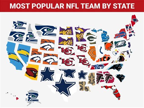 Nfl Teams By State Map Map Vector