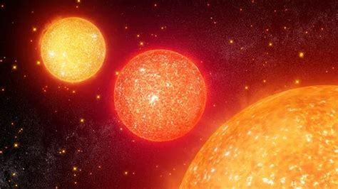 What Happens When The Sun Becomes A Red Giant Ordo News