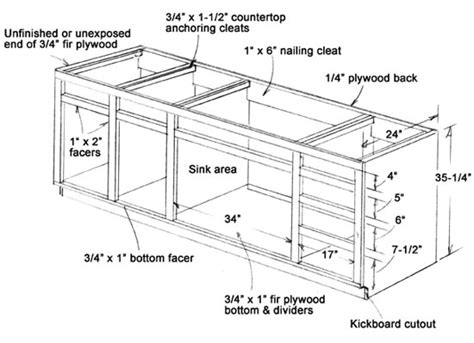 Guide Woodworking Plans Kitchen Cabinet DIY Simple Woodworking