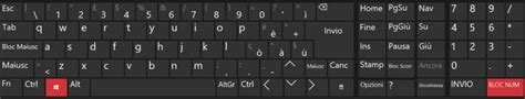 How To Insert Special Characters With The Keyboard Supporthost 2023