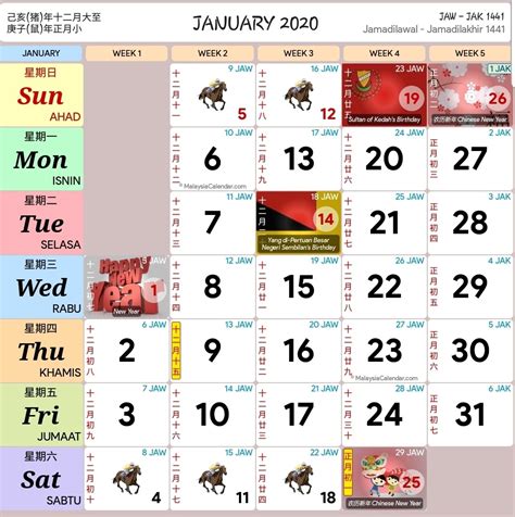 Cuti bersama hari raya idul fitri 1441 h. January 2020 Calendar Kuda | Calendar Template Printable