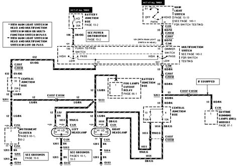 2000 ford explorer radio wiring harness wiring diagram data. 2000 Ford Mustang Radio Wiring Diagram - General Wiring ...