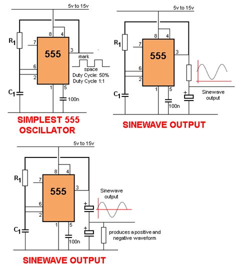 Adjustable Sine Wave Generator Circuit