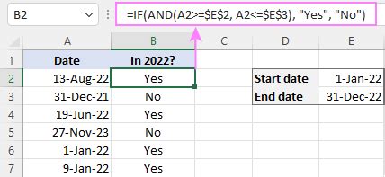 Tableau If Between Two Dates