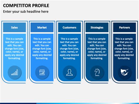 Competitor Profile Powerpoint Template Ppt Slides