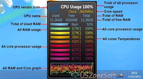 To know the cpu temp when you run it, download the program from the intel download center and install it just like you would any other application. All CPU Meter- Windows Desktop Gadget Download For Windows
