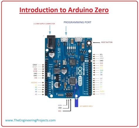 Arduino Pinout Arduino Nano Pinout And Schematics Complete Tutorial