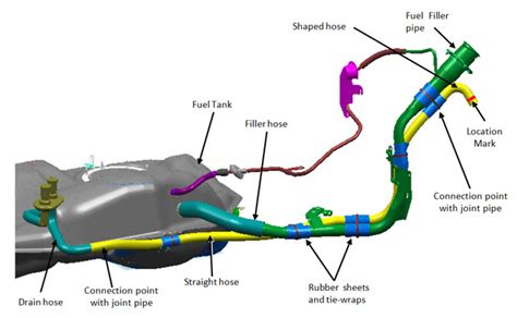 General evap faqs what is evap evaporative emission control system. Ice and Snow Clogging of Evaporative System Hoses DTC ...