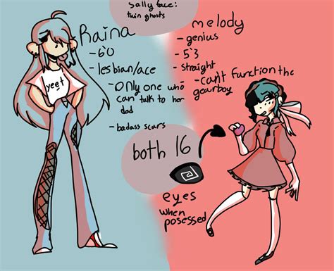 Oc Concept Sheet For My Sally Face Au By Kikironya On Deviantart