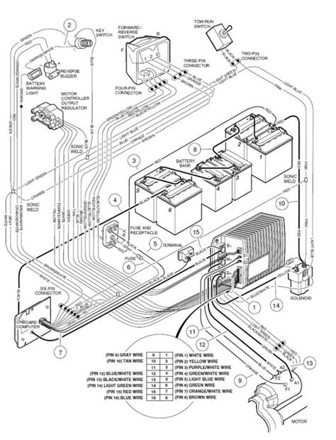 It shows the way the electrical wires are interconnected which enable it to also show where fixtures and. Club Car Wiring Diagram 36 Volt With Best Of Printable ...